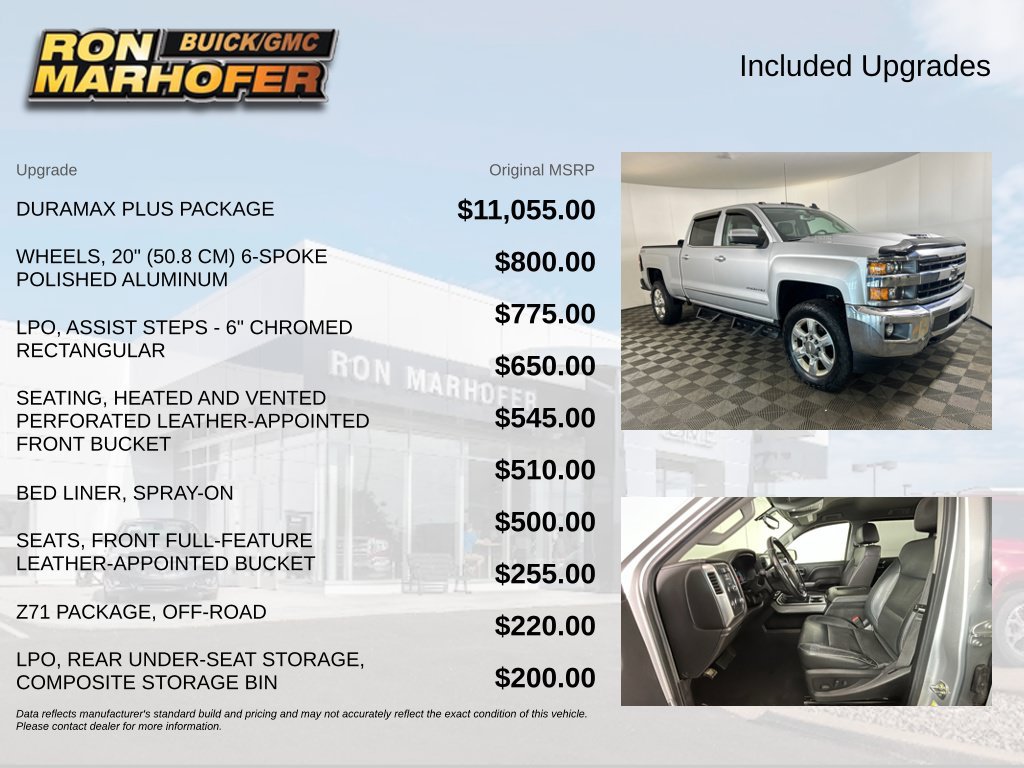 Used 2019 Chevrolet Silverado 2500 LTZ w/ Duramax Plus Package AWD/4WD image 6