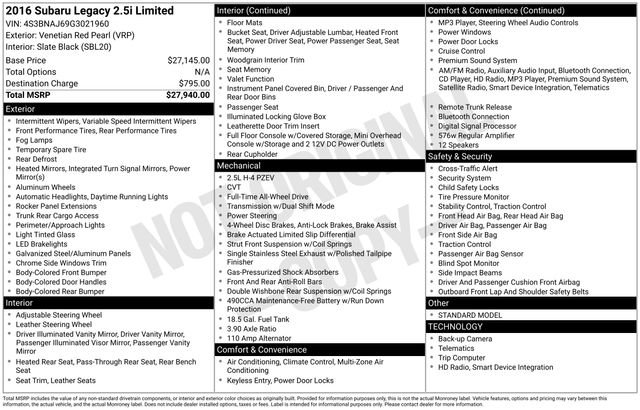 Used 2016 Subaru Legacy 2.5i Limited image 34