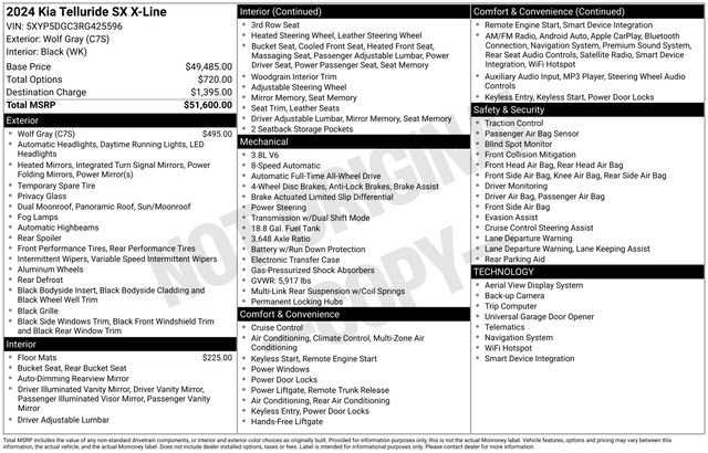 Used 2024 Kia Telluride SX X-Line image 22