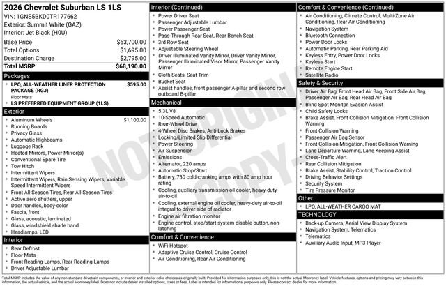 New 2026 Chevrolet Suburban LS image 4