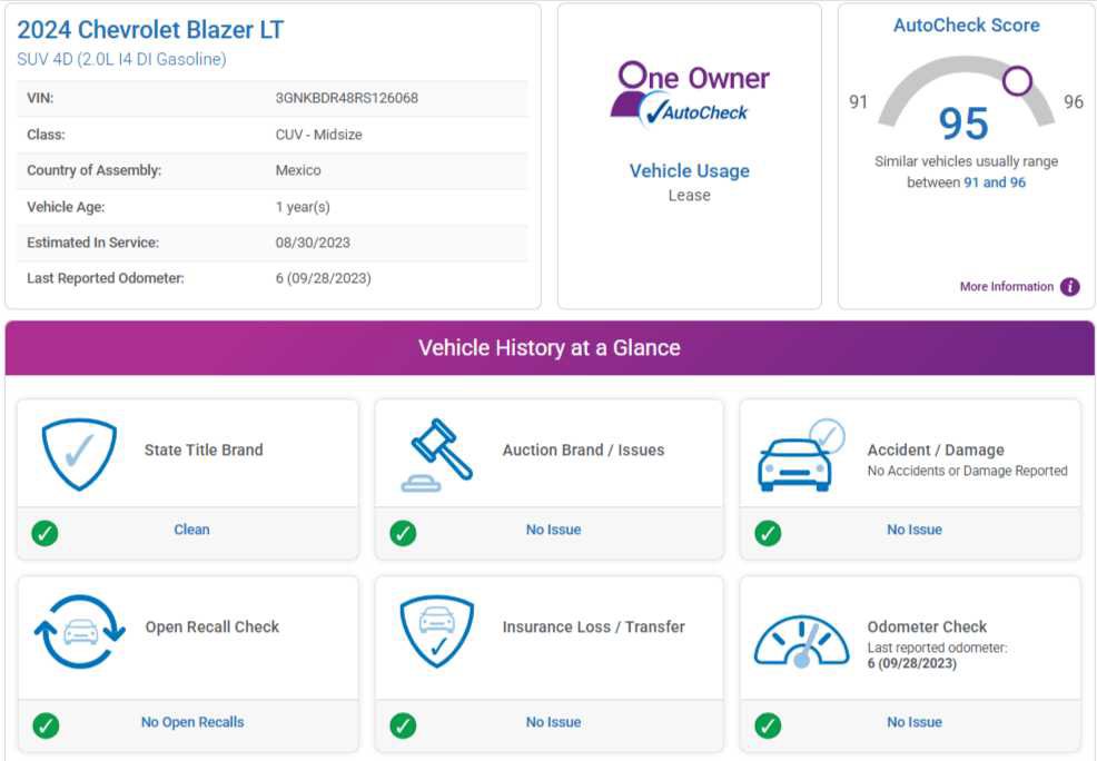 Used 2024 Chevrolet Blazer LT image 4