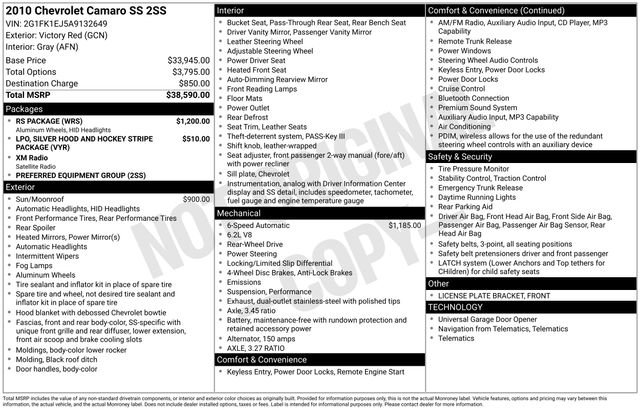 Used 2010 Chevrolet Camaro SS w/ RS Package RWD image 3
