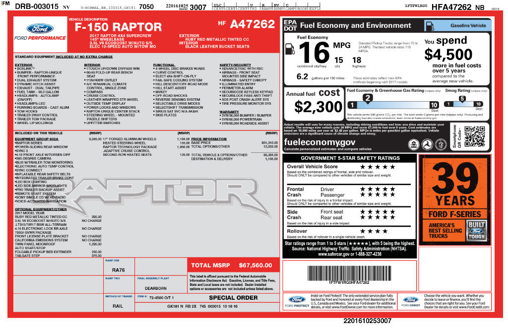 Certified 2017 Ford F150 Raptor w/ Equipment Group 802A Luxury AWD/4WD image 3