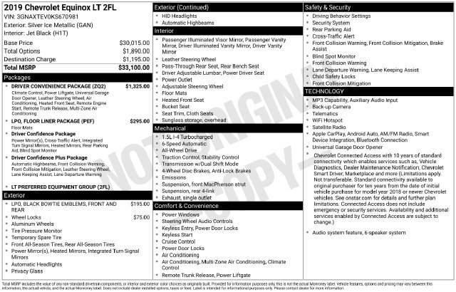 Certified 2019 Chevrolet Equinox LT w/ Driver Convenience Package AWD/4WD image 37