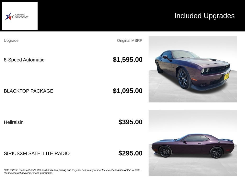 Used 2022 Dodge Challenger R/T w/ Blacktop Package RWD image 14