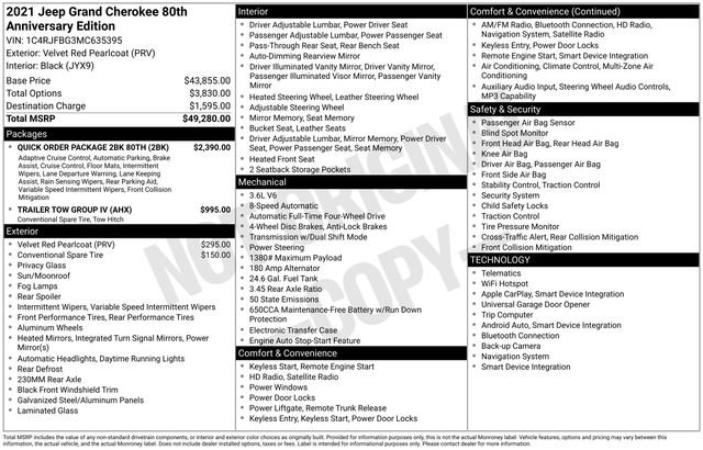 Used 2021 Jeep Grand Cherokee Limited w/ Quick Order Package 28K 80th AWD/4WD image 6