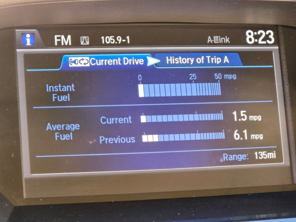 Used 2017 Acura RDX Technology Package image 22