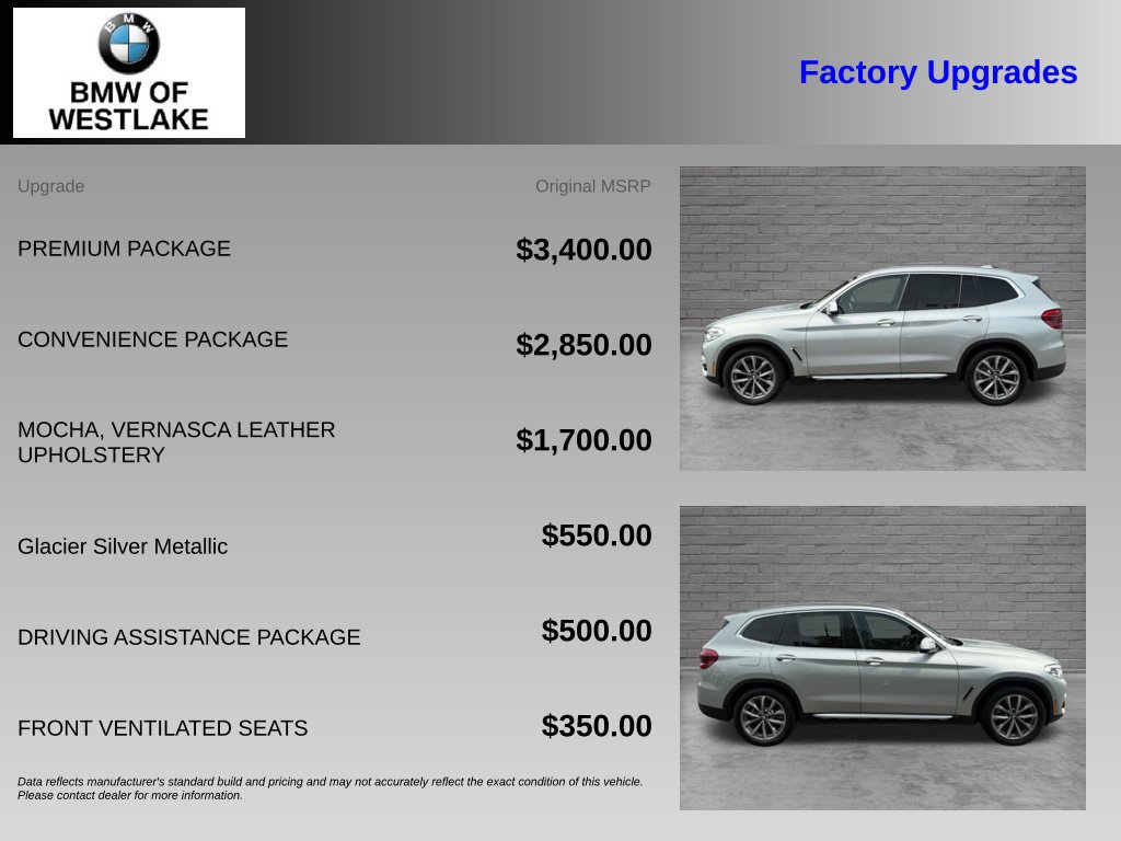 Used 2019 BMW X3 xDrive30i w/ Premium Package AWD/4WD image 4