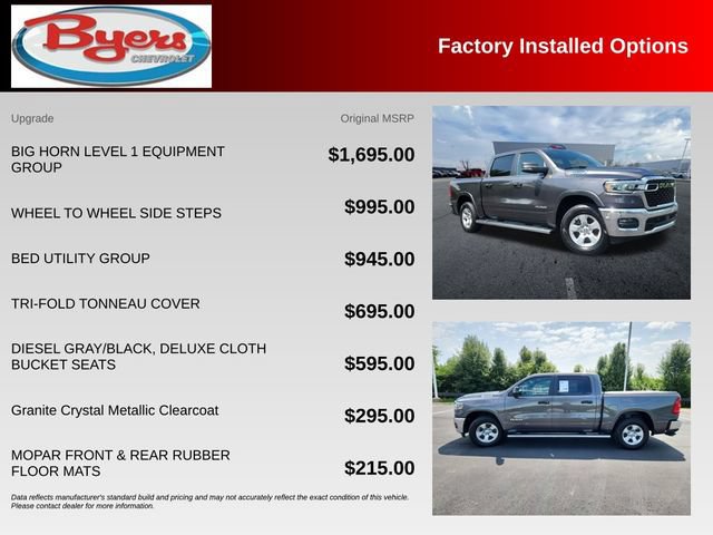 Used 2025 RAM 1500 Big Horn AWD/4WD image 10