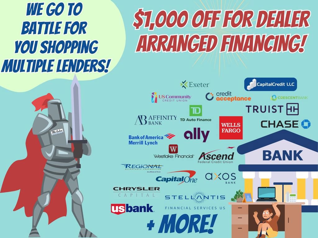 Used 2022 Jeep Grand Cherokee Limited image 6