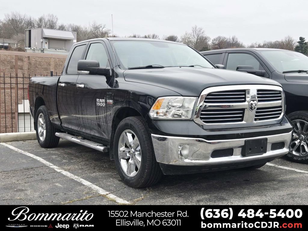 Used 2015 RAM 1500 Big Horn