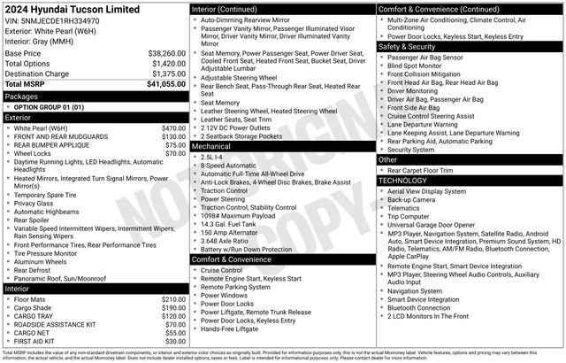 Certified 2024 Hyundai Tucson Limited AWD/4WD image 34