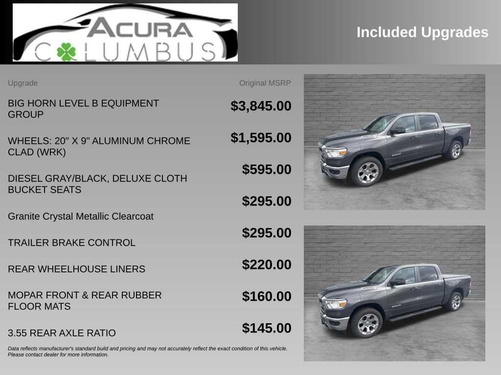 Used 2024 RAM 1500 Big Horn AWD/4WD image 5