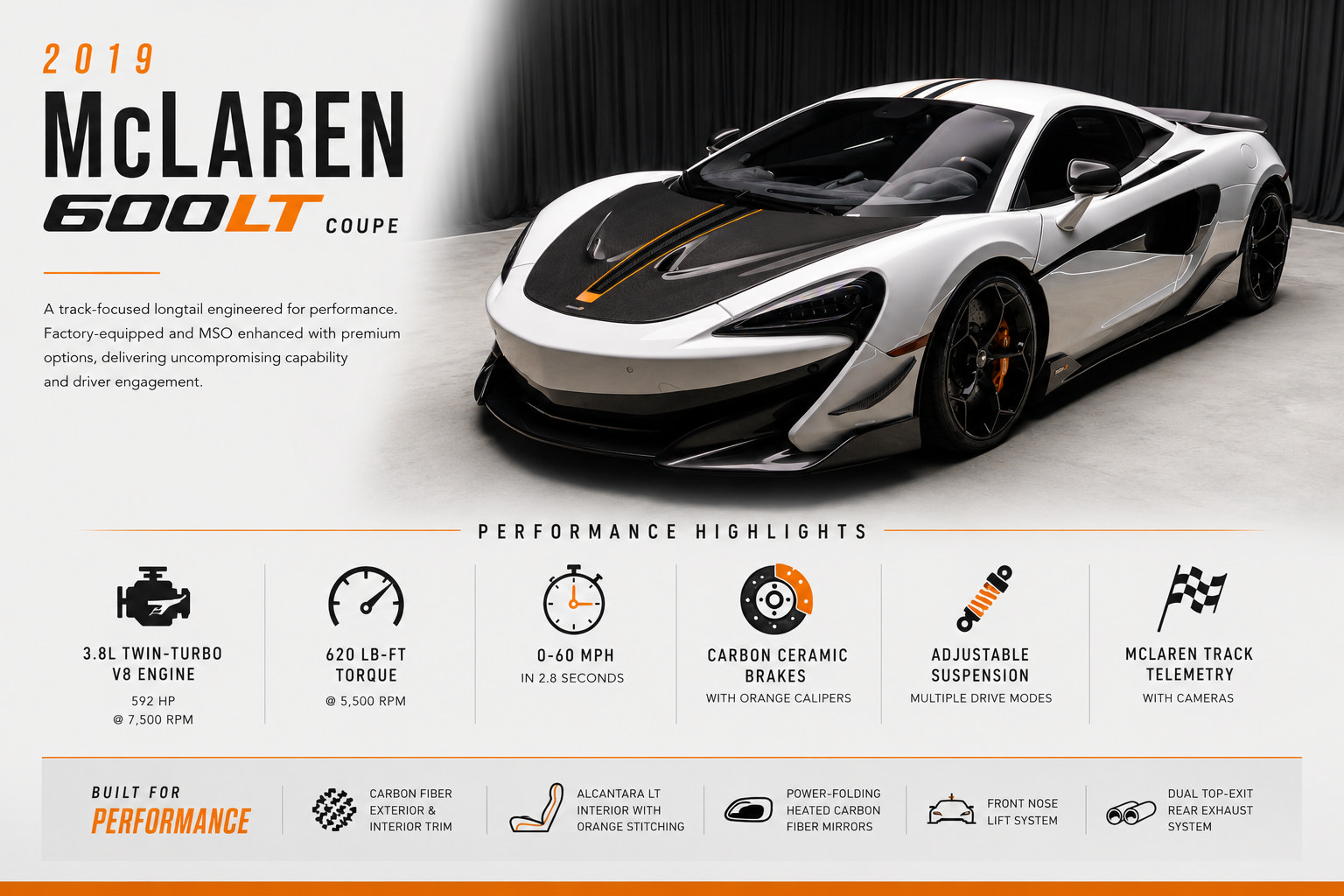Used 2019 McLaren 600LT RWD image 2