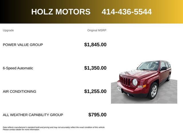 Used 2015 Jeep Patriot Sport w/ Power Value Group AWD/4WD image 5