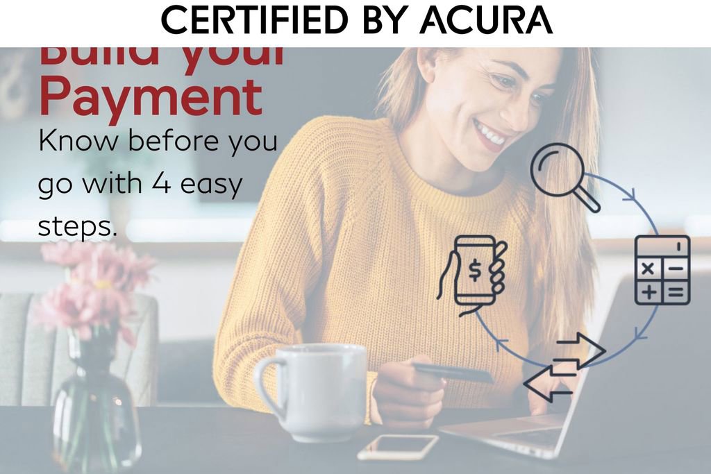 Certified 2022 Acura RDX w/ Technology Package image 18