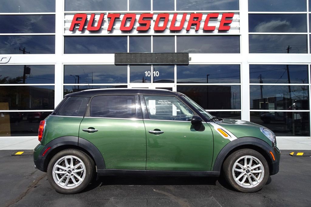 Used 2015 MINI Cooper Countryman