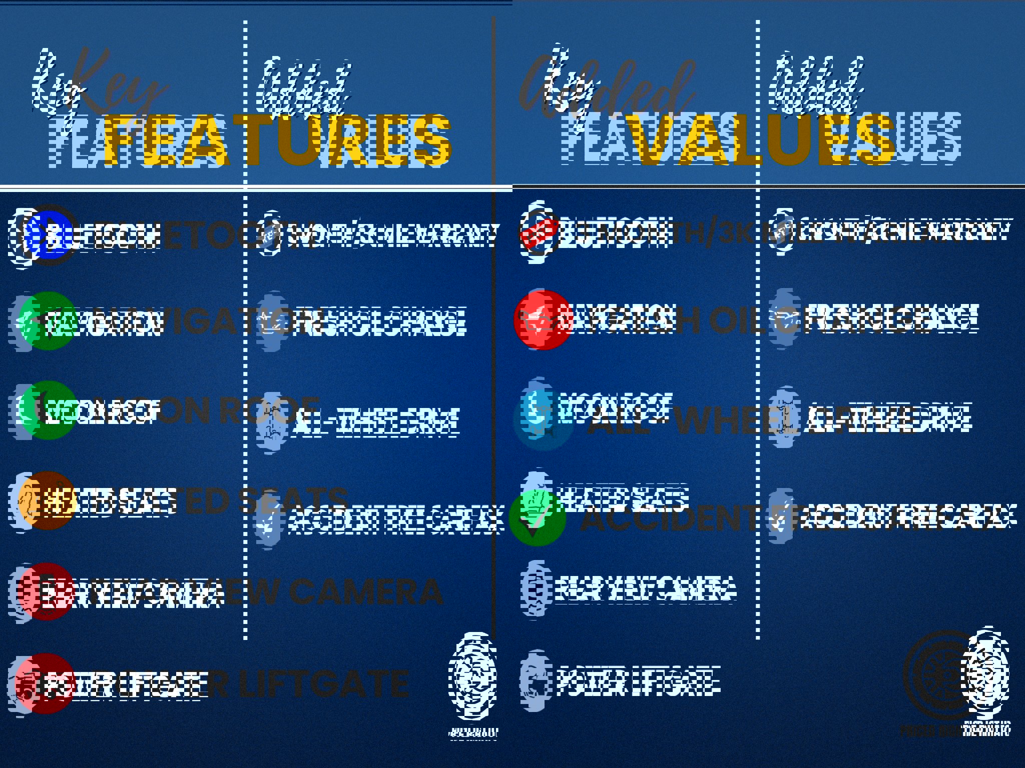 Used 2020 Volvo XC90 T6 Momentum image 2