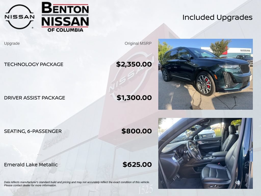 Used 2024 Cadillac XT6 Sport w/ Technology Package AWD/4WD image 6