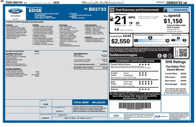 Used 2013 Ford Edge Limited AWD/4WD image 3
