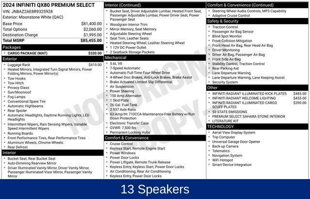 Used 2024 INFINITI QX80 Premium Select w/ Cargo Package image 5