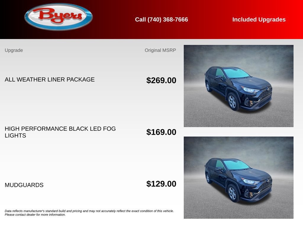 Used 2020 Toyota RAV4 XLE w/ All Weather Liner Package AWD/4WD image 5