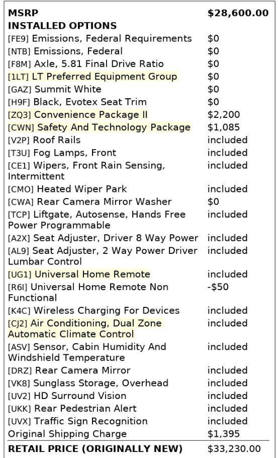 Used 2025 Chevrolet Equinox LT w/ Convenience Package II FWD image 4