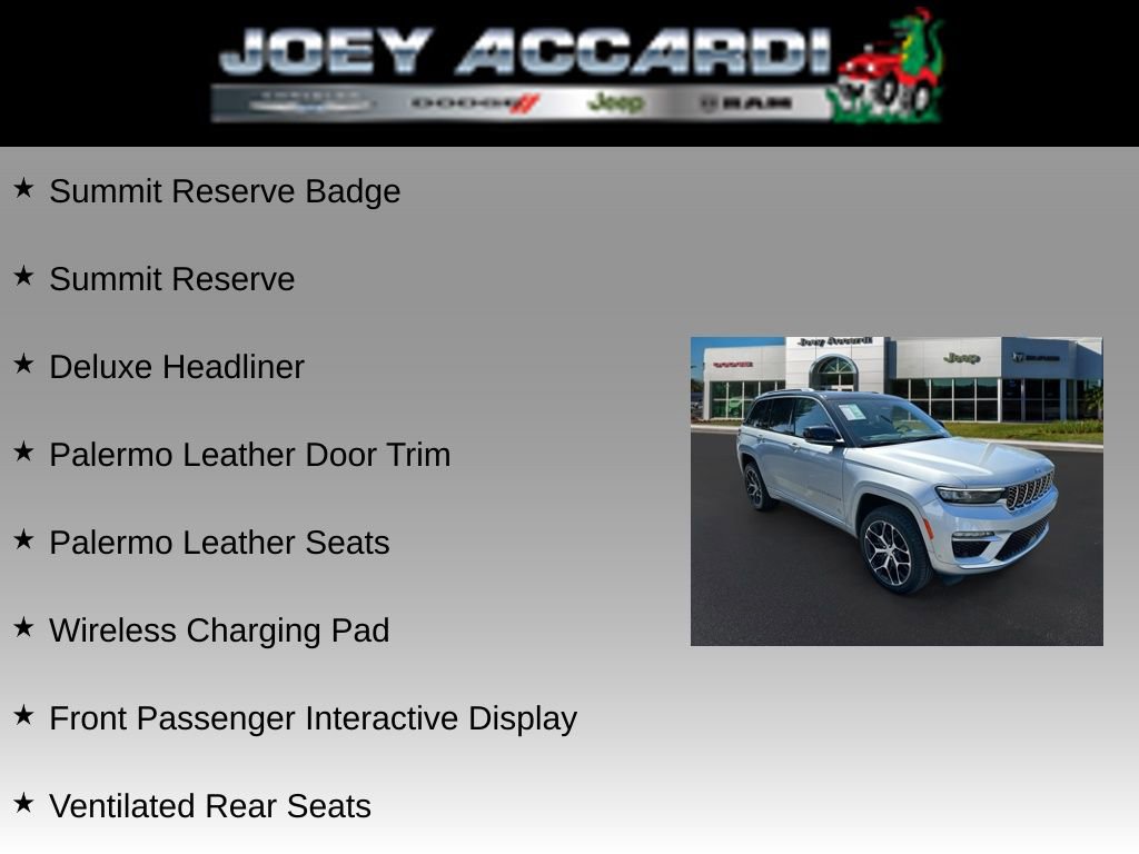 Used 2023 Jeep Grand Cherokee Summit image 13