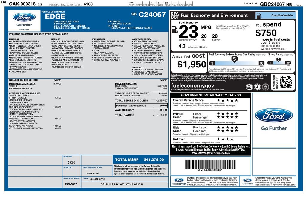 Used 2016 Ford Edge SEL w/ Equipment Group 201A image 9