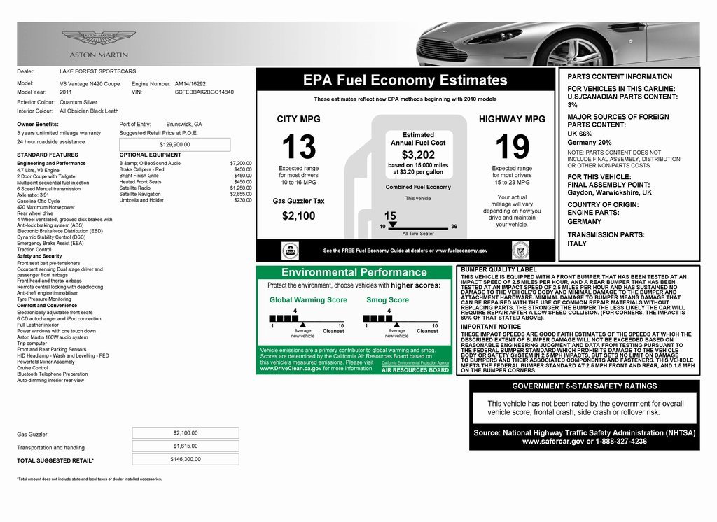 Used 2011 Aston Martin V8 Vantage N420