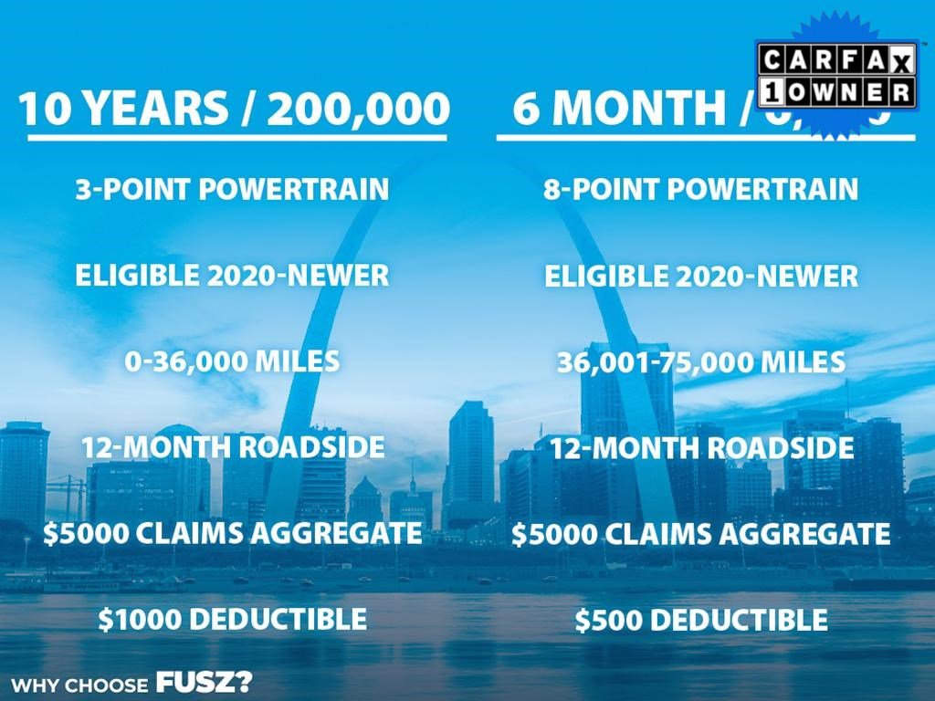 Used 2019 Jeep Wrangler Unlimited Sport S image 9