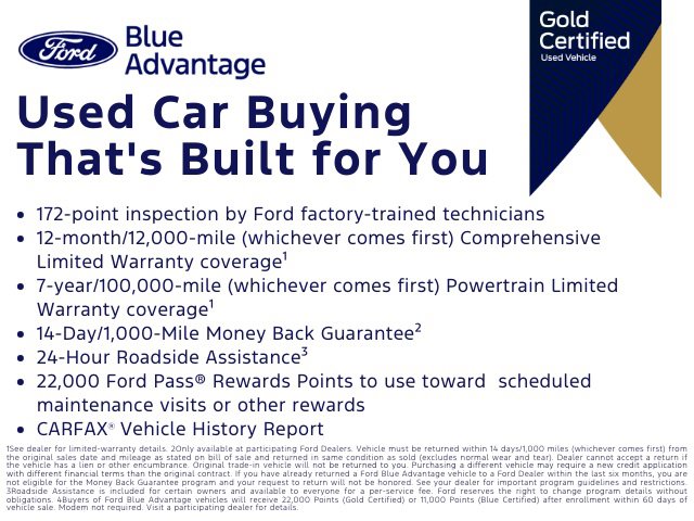 Certified 2020 Ford Explorer Limited image 5