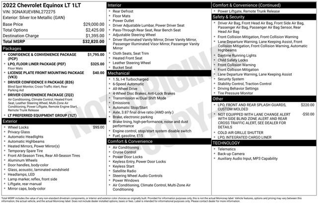 Used 2022 Chevrolet Equinox LT AWD/4WD image 5