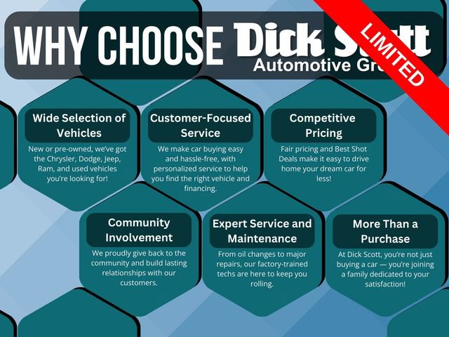 Certified 2019 Jeep Compass Limited image 31