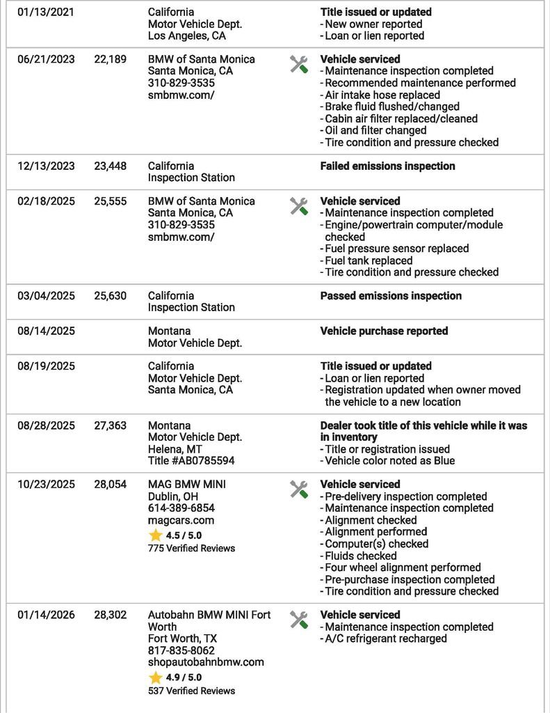 Used 2014 BMW i8 image 25