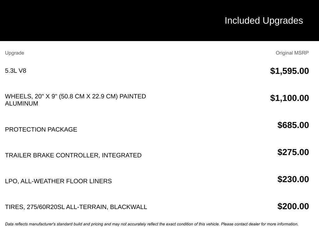 Used 2022 Chevrolet Silverado 1500 LT w/ Protection Package image 3