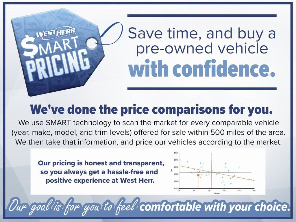 Used 2022 Jeep Compass Altitude image 3