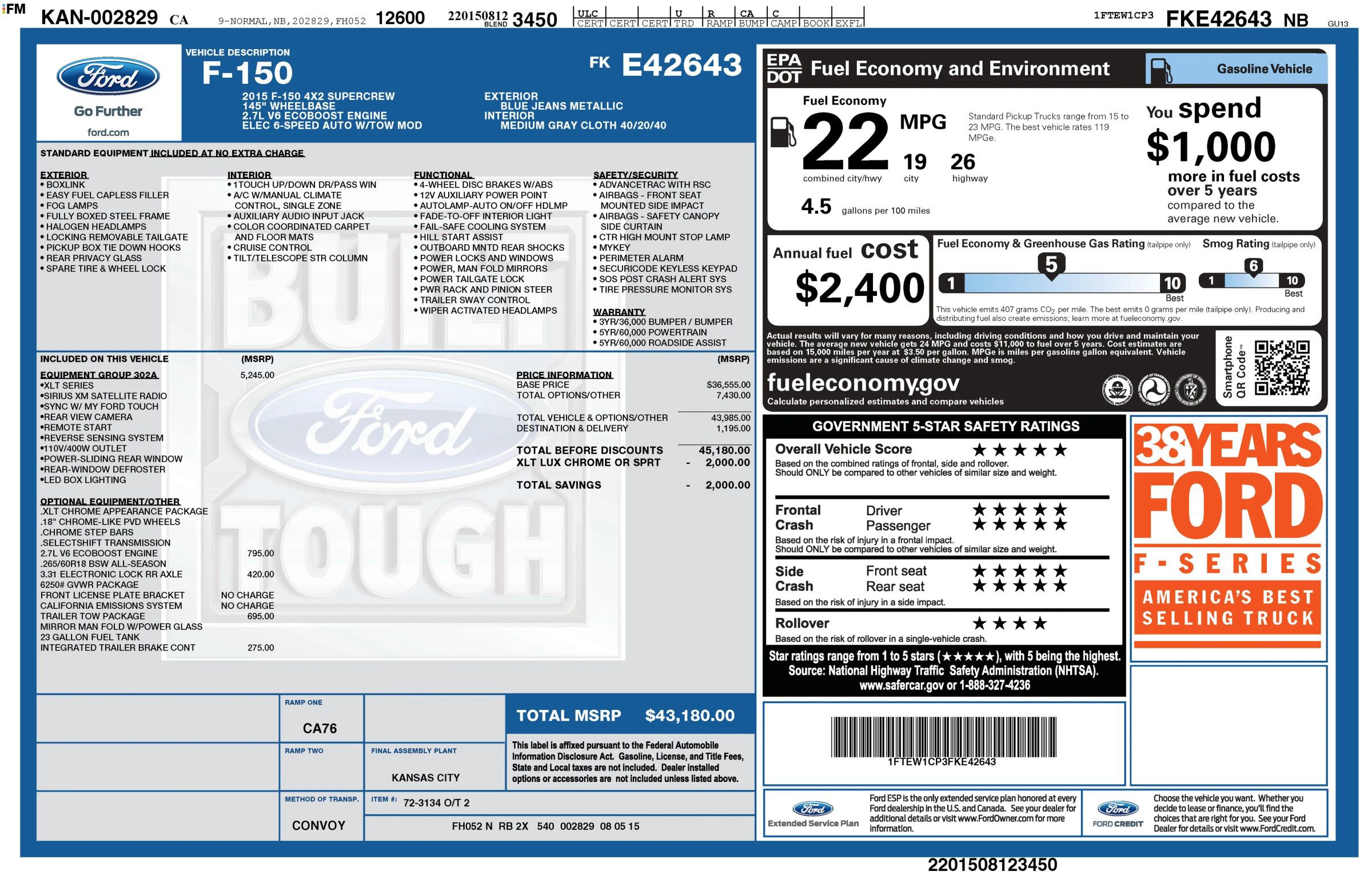 Used 2015 Ford F150 XLT w/ Equipment Group 302A Luxury image 31