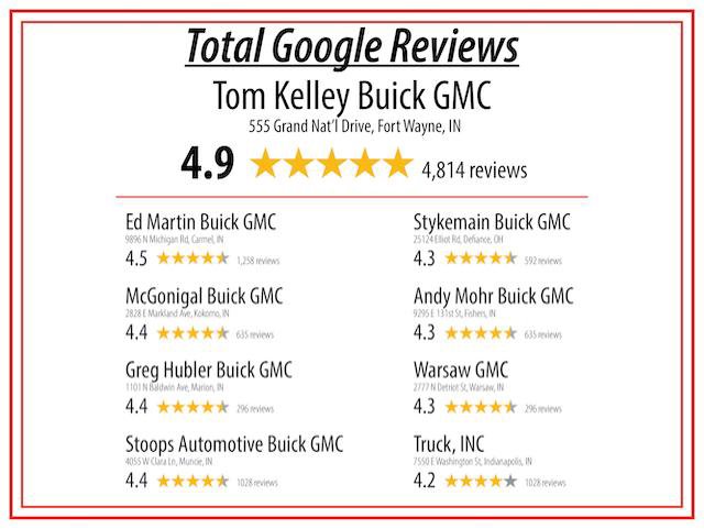 Used 2025 Buick Enclave Avenir w/ Super Cruise Package image 12