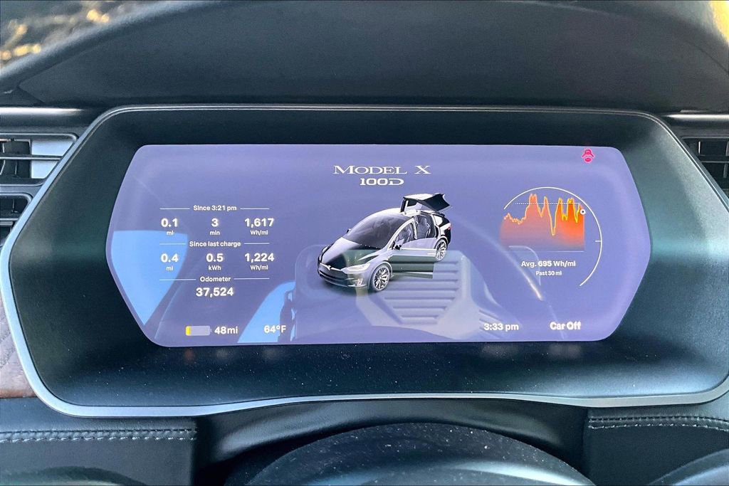 Used 2019 Tesla Model X 100D image 20