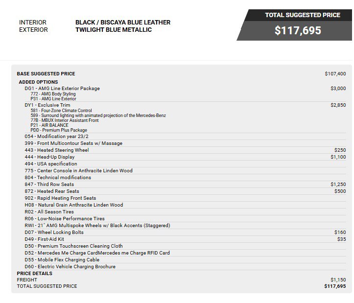 Used 2024 Mercedes-Benz EQS 450+ 4MATIC SUV image 1