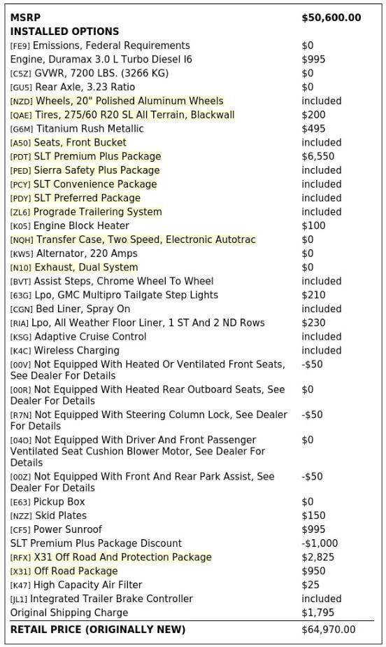 Used 2022 GMC Sierra 1500 SLT w/ SLT Premium Plus Package AWD/4WD image 4