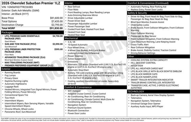 New 2026 Chevrolet Suburban Premier image 4