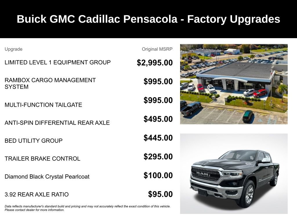 Used 2021 RAM 1500 Limited AWD/4WD image 4