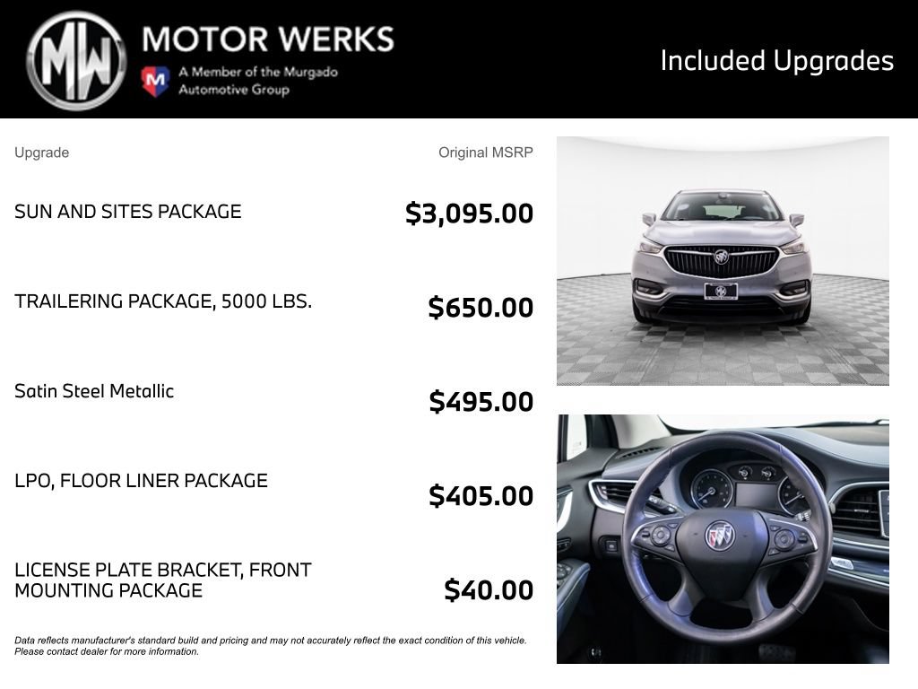 Used 2021 Buick Enclave Premium w/ Sun and Sites Package AWD/4WD image 4