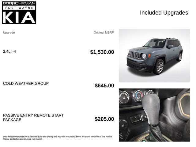 Used 2017 Jeep Renegade Latitude w/ Cold Weather Group AWD/4WD image 4