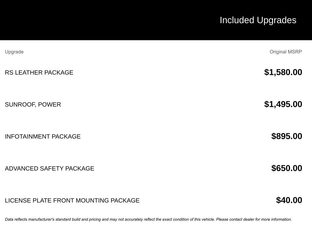 Used 2022 Chevrolet Equinox RS w/ RS Leather Package image 5