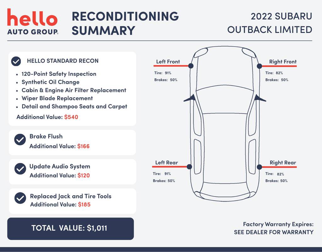 Used 2022 Subaru Outback Limited image 3