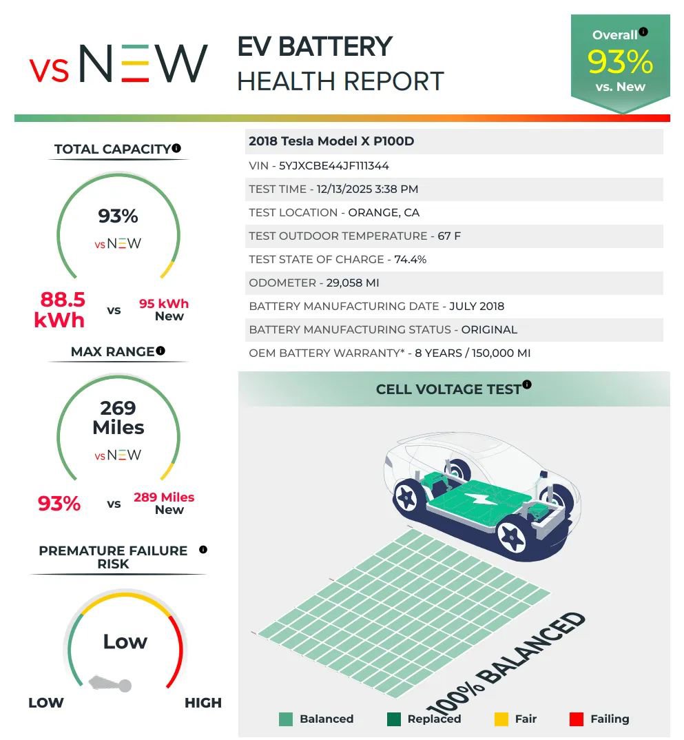 Used 2018 Tesla Model X P100D image 2