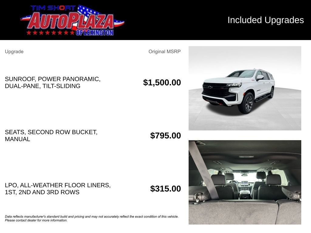 Used 2023 Chevrolet Suburban Z71 image 23